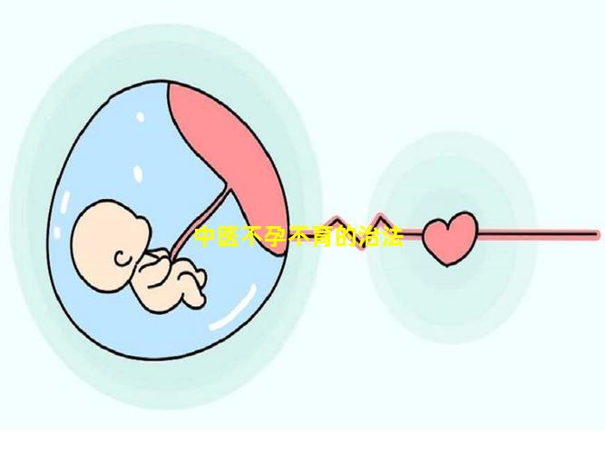 中医不孕不育的治法